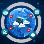 Your applications are on the move – how do you secure them everywhere? Your applications are on the move – how do you secure them everywhere?