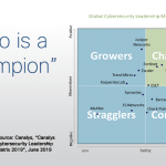 Cisco named a “Champion” in Canalys Cybersecurity Leadership Matrix 2019 Cisco named a “Champion” in Canalys Cybersecurity Leadership Matrix 2019