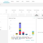 Stealthwatch Enterprise and Cisco Threat Response: Bringing machine-scale analysis to human-scale understanding Stealthwatch Enterprise and Cisco Threat Response: Bringing machine-scale analysis to human-scale understanding