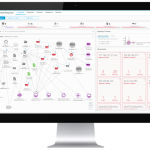 It’s Time for Security to Work as a Team It’s Time for Security to Work as a Team