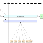 Disk Image Deception Disk Image Deception