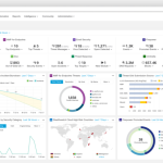 The Future of Cisco Security: Protecting What’s Now and What’s Next The Future of Cisco Security: Protecting What’s Now and What’s Next