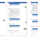 Delivering information and eliminating bottlenecks with CDC’s COVID-19 assessment bot