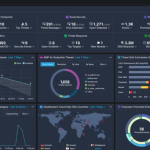 Are You Going About the Talent Shortage Wrong? It’s Time to Stop MacGyvering Are You Going About the Talent Shortage Wrong? It’s Time to Stop MacGyvering