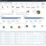 How to Monitor VPN Split Tunneling and Remote Endpoints with Existing Infrastructure How to Monitor VPN Split Tunneling and Remote Endpoints with Existing Infrastructure