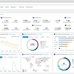 Cisco Email Security and SecureX: protecting against email threats and unnecessary complexity Cisco Email Security and SecureX: protecting against email threats and unnecessary complexity