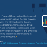 Endpoint Security from Cisco Earns High Marks in Independent Malware Protection Test Endpoint Security from Cisco Earns High Marks in Independent Malware Protection Test