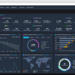 Umbrella with SecureX built-in: Coordinated Protection Umbrella with SecureX built-in: Coordinated Protection