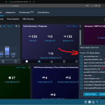 Unleashing SecureX on copy paste compromises