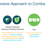 Using Security Awareness to Empower Your Most Important Assets