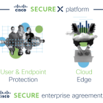 Enterprise agreement + built-in platform = simpler security Enterprise agreement + built-in platform = simpler security