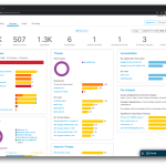Why Endpoint Security Matters in Protecting Remote Workers – Part 2 Why Endpoint Security Matters in Protecting Remote Workers – Part 2