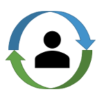 Top 5 reasons to keep your Identity and MFA providers in sync Top 5 reasons to keep your Identity and MFA providers in sync