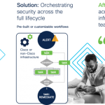 Are you ready to place a call for simplified cybersecurity? It’s time to stop switchboarding. Are you ready to place a call for simplified cybersecurity? It’s time to stop switchboarding.