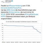 “Are we affected?” – A simple question, but quite hard to answer