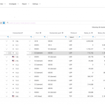 Introducing the new Secure Cloud Analytics event viewer!