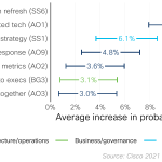 New Year, New Outcomes: How We Can Do Better in 2021 New Year, New Outcomes: How We Can Do Better in 2021