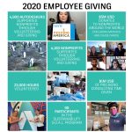 Autodesk Employees Celebrate a Year of Giving Back Autodesk Employees Celebrate a Year of Giving Back