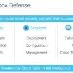 Cloud Mailbox Defense: Customers Share the Product Highlights Driving Their Success Cloud Mailbox Defense: Customers Share the Product Highlights Driving Their Success