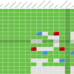 Visualize, validate policy and increase remote worker telemetry with Network Analytics Release 7.3.1 Visualize, validate policy and increase remote worker telemetry with Network Analytics Release 7.3.1