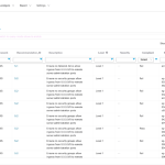 Secure Cloud Analytics ‘Cloud Posture’ is GA! Secure Cloud Analytics ‘Cloud Posture’ is GA!