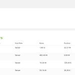 Detecting and Responding to SolarWinds Infrastructure Attack with Cisco Secure Analytics