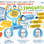 A culture of innovation fuels business resilience and economic recovery in Malaysia