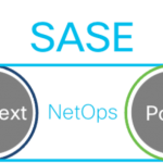 SASE, ZTNA and XDR market trends must work together for simplified security SASE, ZTNA and XDR market trends must work together for simplified security