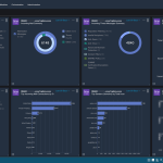 Level up your Secure Email game using SecureX Orchestrator