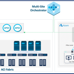 Cisco Secure Firewall insertion using Cisco cAPIC in Azure Cisco Secure Firewall insertion using Cisco cAPIC in Azure