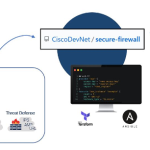 Automate your Cisco Secure Firewall deployment