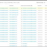 Growing Ransomware Danger Demands Layered Defense of Your Endpoints
