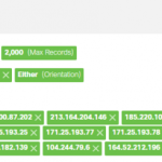 How to Respond to Apache Log4j using Cisco Secure Analytics