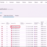 How to Build an Integrated Security Posture Using XDR