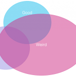 Relevant and Extended Detection with SecureX, Part Three: Behaviour-Based Detections with Secure Network Analytics