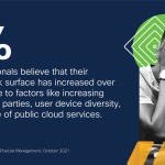 Creating a Path to Successful Security Hygiene Creating a Path to Successful Security Hygiene