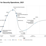 Cyber Asset Attack Surface Management with Cisco Secure Cloud Insights: Beyond CSPM