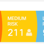 Intelligent alert management