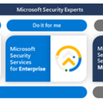 Microsoft introduces Microsoft Security Experts to help organizations achieve more secure, compliant, and productive outcomes Microsoft introduces Microsoft Security Experts to help organizations achieve more secure, compliant, and productive outcomes