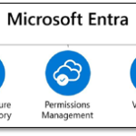 Microsoft introduces Microsoft Entra to help customers secure access in a connected world