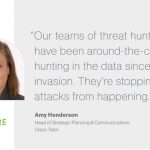 Cisco Talos Supports Ukraine Through Empathy