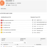 A compelling story A compelling story