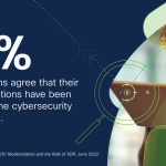 ESG’s Report on the Role of XDR in SOC Modernization ESG’s Report on the Role of XDR in SOC Modernization