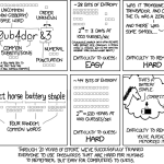 RESTRICT: LOCKING THE FRONT DOOR (Pt. 3 of “Why Don’t You Go Dox Yourself?”)