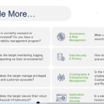 Demonstrating Trust and Transparency in Mergers and Acquisitions Demonstrating Trust and Transparency in Mergers and Acquisitions