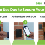 Demystifying Duo APIs: Advanced Security with Duo Integrations