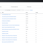 From frustration to clarity: Embracing Progressive Disclosure in security design