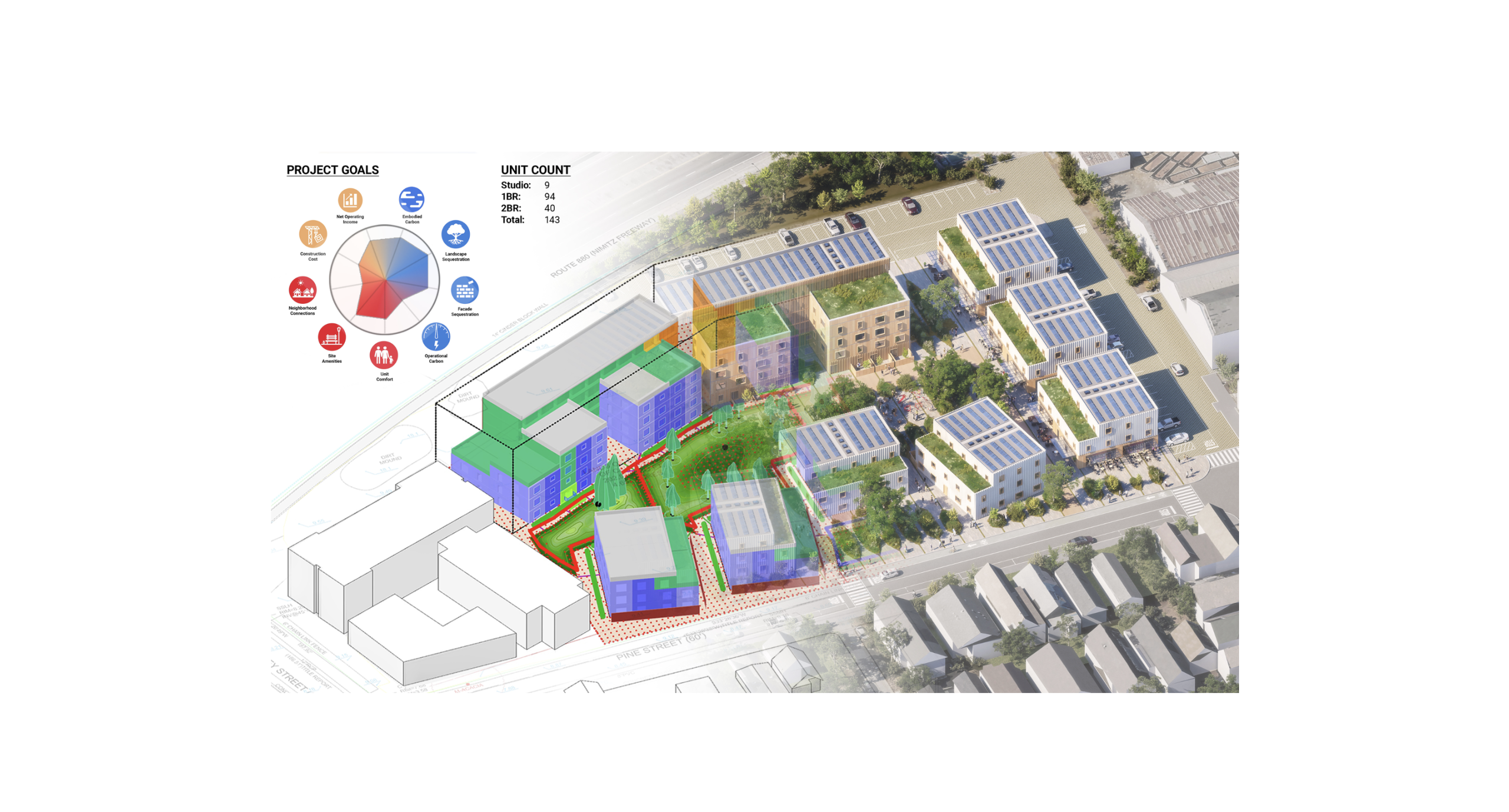 Autodesk-led collaboration brings AI-powered, climate-friendly solution ...