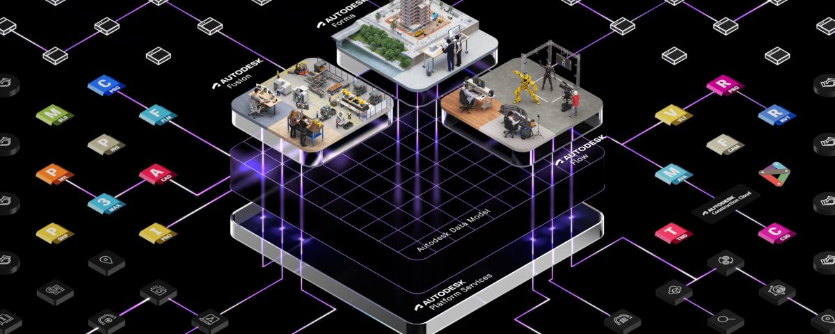 2025 Autodesk Investor Day recap: top three things to know