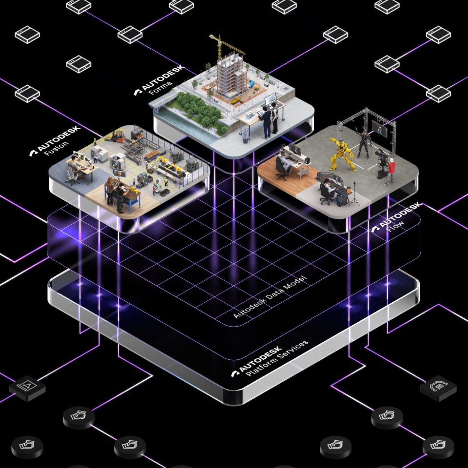 2025 Autodesk Investor Day recap: top three things to know